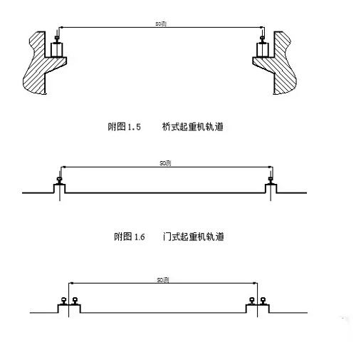 淺談龍門吊軌道壓板螺母松動(dòng)的原因有哪些？